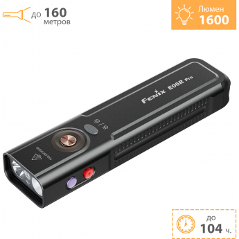 Фонарь FENIX E06R Pro черный 1600 люмен