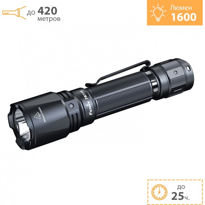 Тактический фонарь FENIX + Подарок TK11R